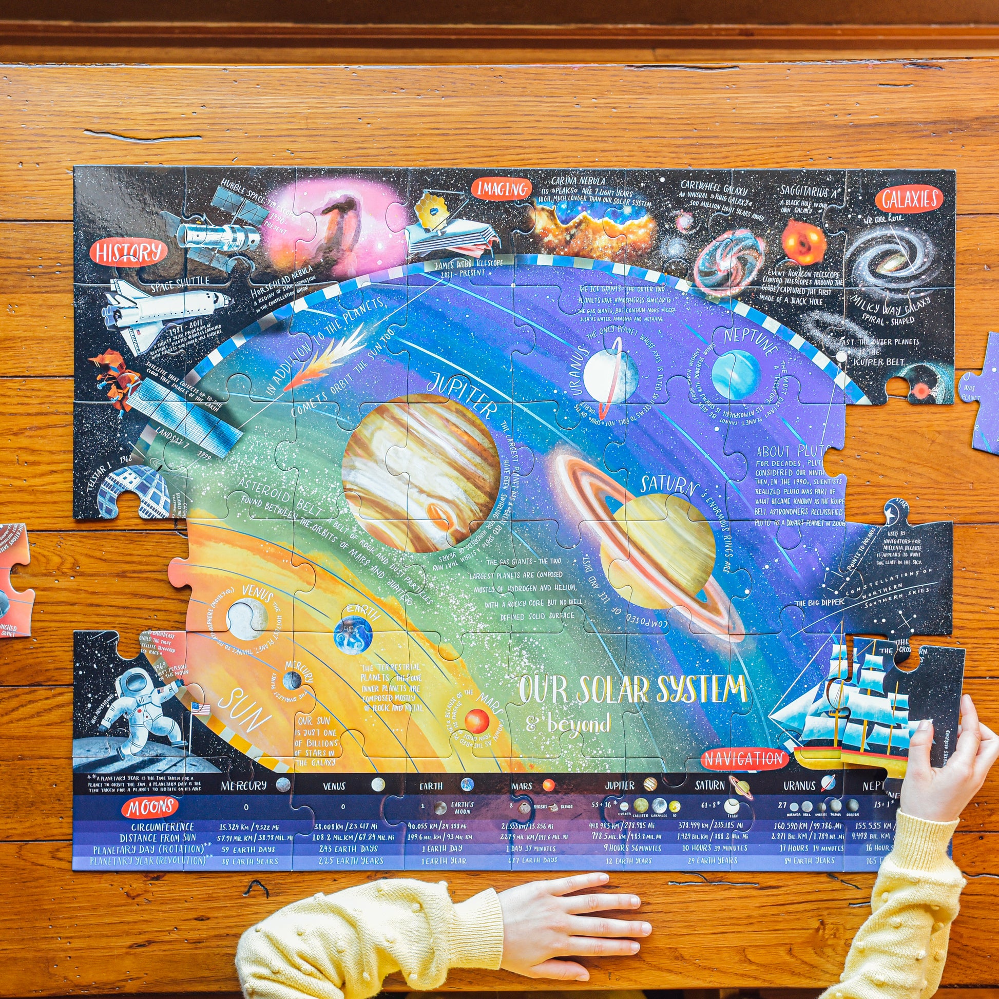 Solar System & Beyond 48 Piece Giant Floor Puzzle for Kids Ages 3-10