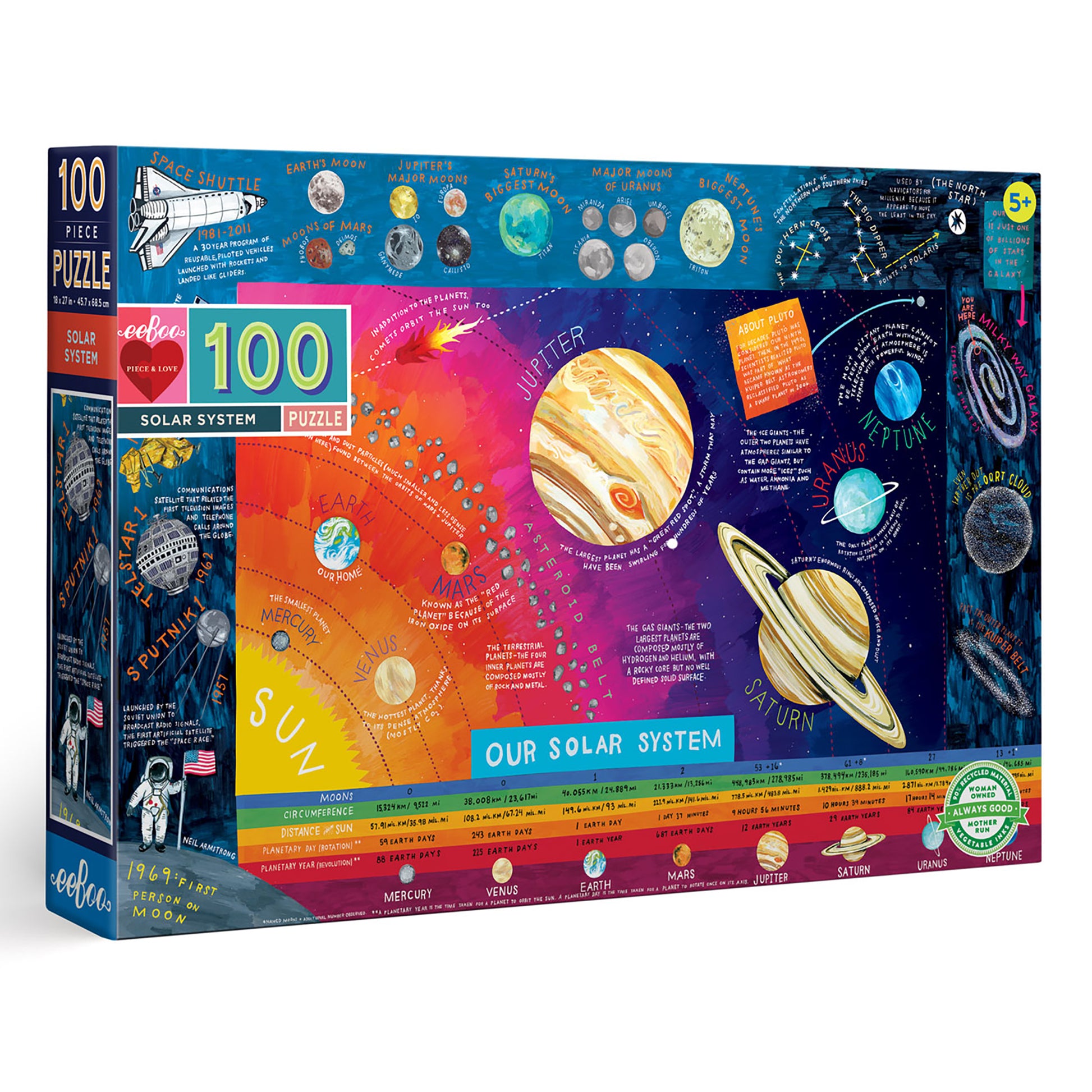 Solar System Space Educational 100 Piece Puzzle eeBoo for Kids Ages 5+