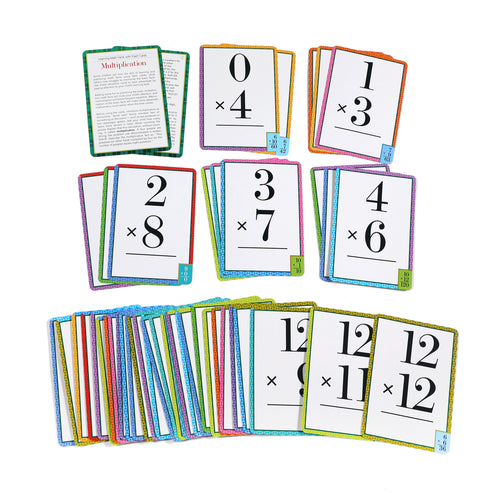 Multiplication Math Flash Cards eeBoo